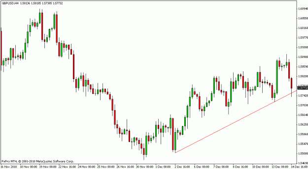 Click to Enlarge

Name: gbpusd h4.gif
Size: 13 KB