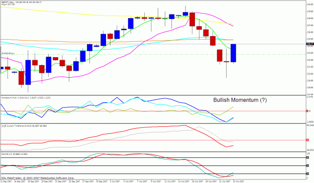 Click to Enlarge

Name: gbpjpy daily.gif
Size: 29 KB
