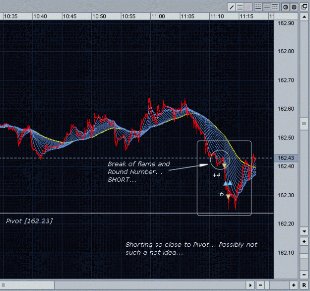 Click to Enlarge

Name: Analysis_Yuppie_Trades_7.gif
Size: 29 KB