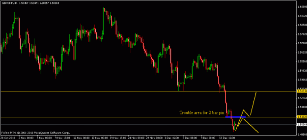 Click to Enlarge

Name: gbpchf2.gif
Size: 13 KB