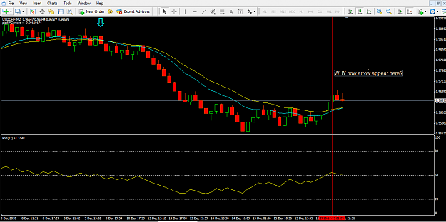 Click to Enlarge

Name: 30bar USDCHF.png
Size: 35 KB