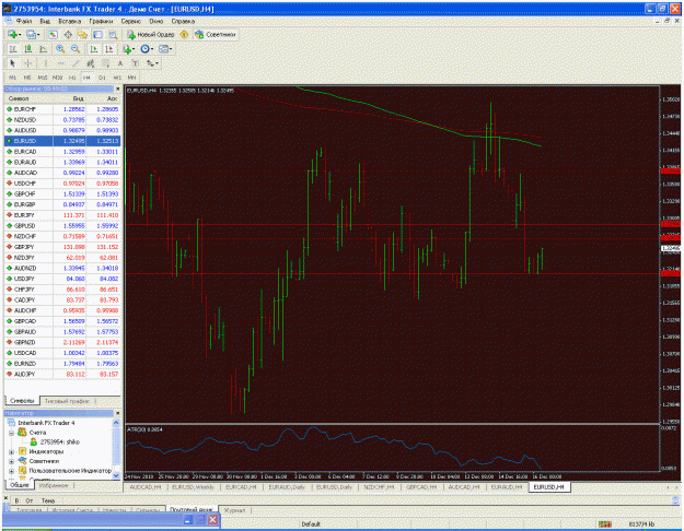 Click to Enlarge

Name: eurusd 4h.gif
Size: 76 KB