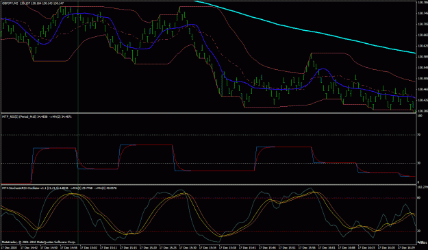 Click to Enlarge

Name: smoothed sto rsi and 2 per 15 min rsi.gif
Size: 32 KB
