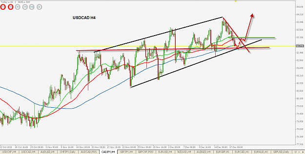 Click to Enlarge

Name: USDCAD H4.png
Size: 39 KB