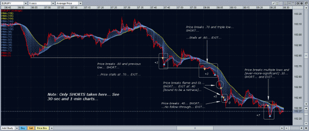 Click to Enlarge

Name: Analysis_Yuppie_Trades_1.gif
Size: 67 KB