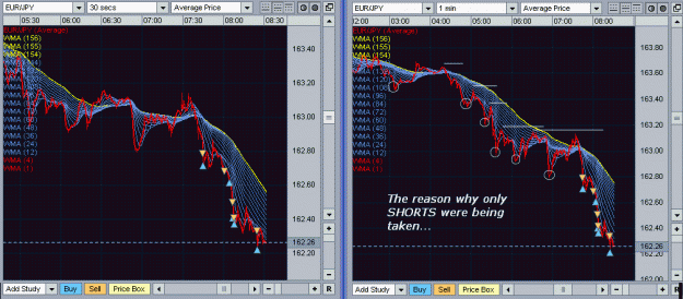 Click to Enlarge

Name: Analysis_Yuppie_Trades_2.gif
Size: 45 KB