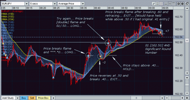 Click to Enlarge

Name: Analysis_Yuppie_Trades_4.gif
Size: 40 KB
