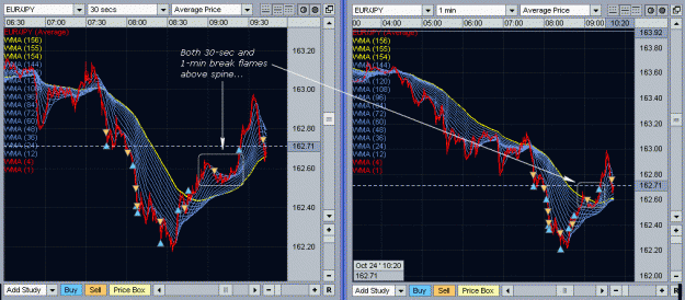 Click to Enlarge

Name: Analysis_Yuppie_Trades_7.gif
Size: 50 KB