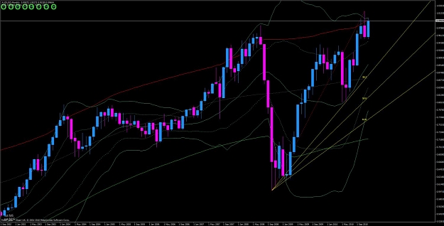 Click to Enlarge

Name: audusd monthly.jpg
Size: 97 KB