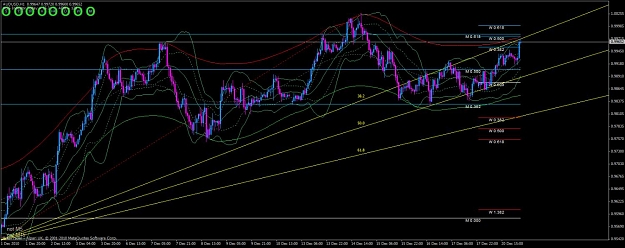 Click to Enlarge

Name: audusd h1.jpg
Size: 118 KB