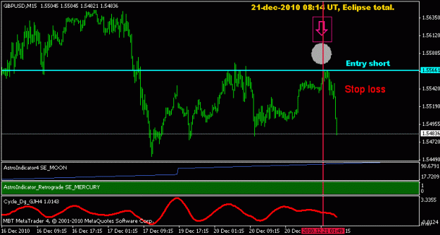 Click to Enlarge

Name: gbpusd_21-dec-2010 b.gif
Size: 12 KB