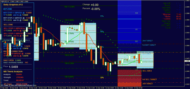 Click to Enlarge

Name: gbp usd sell 4.gif
Size: 58 KB