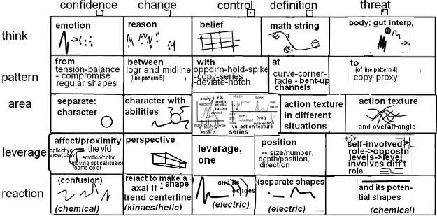 Click to Enlarge

Name: thinking grid -- small.png
Size: 136 KB
