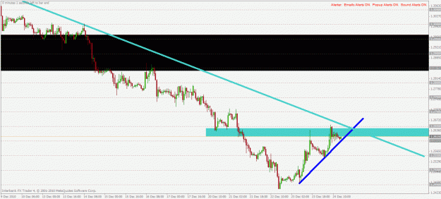 Click to Enlarge

Name: eurchf h1 25.12.2010.gif
Size: 26 KB