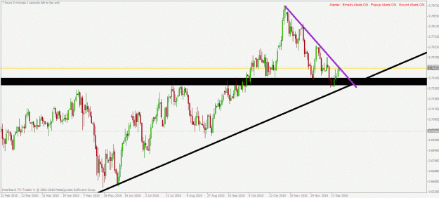 Click to Enlarge

Name: nzdusd d1 24.12.2010.gif
Size: 26 KB