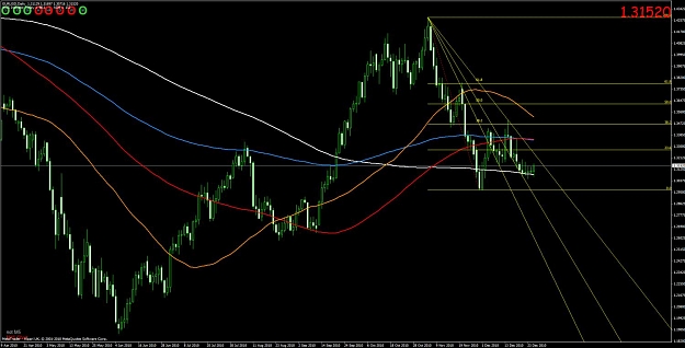 Click to Enlarge

Name: eurusd daily.jpg
Size: 106 KB