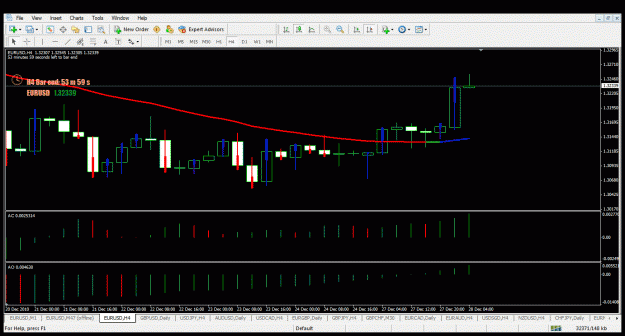 Click to Enlarge

Name: eurusd-daily signal.gif
Size: 37 KB