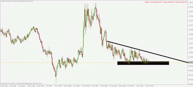 Click to Enlarge

Name: usdcad w1 28.12.2010.gif
Size: 24 KB