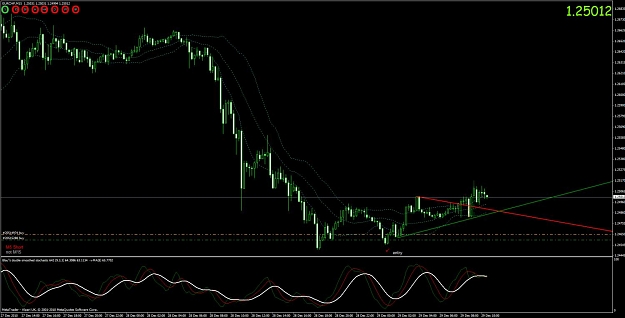 Click to Enlarge

Name: eurchf 15 min entry.jpg
Size: 96 KB