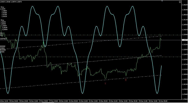 Click to Enlarge

Name: EURUSD_CYCLE002.JPG
Size: 92 KB