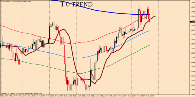 Click to Enlarge

Name: eur cad sell.gif
Size: 33 KB