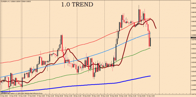 Click to Enlarge

Name: eur gbp buy.gif
Size: 33 KB