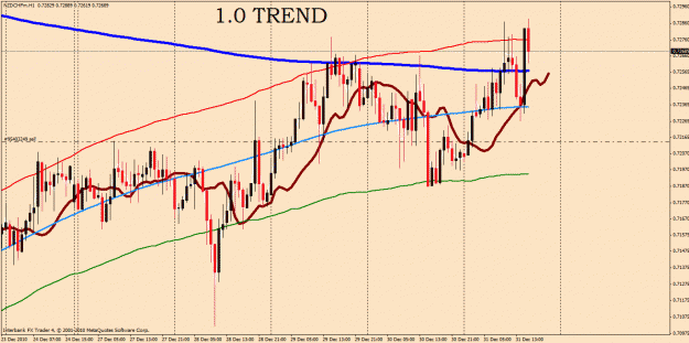 Click to Enlarge

Name: nzd chf sell.gif
Size: 35 KB