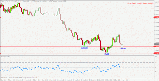 Click to Enlarge

Name: euraud 4hr.gif
Size: 21 KB