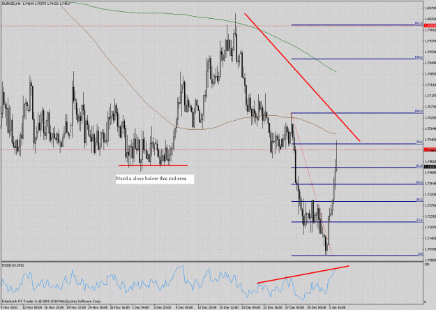 Click to Enlarge

Name: eurnzd4hr.gif
Size: 50 KB