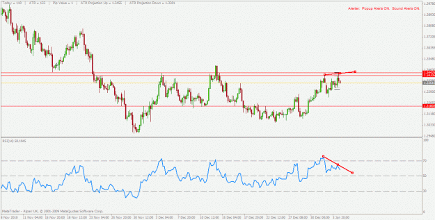 Click to Enlarge

Name: eurusd 4hr.gif
Size: 23 KB