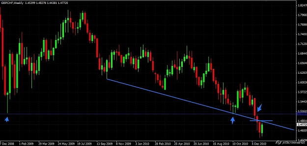 Click to Enlarge

Name: gbpchf-w.jpg
Size: 78 KB
