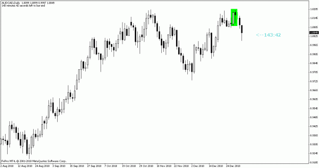 Click to Enlarge

Name: audcad ipb.gif
Size: 13 KB