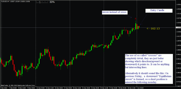 Click to Enlarge

Name: audusd03012011.gif
Size: 25 KB