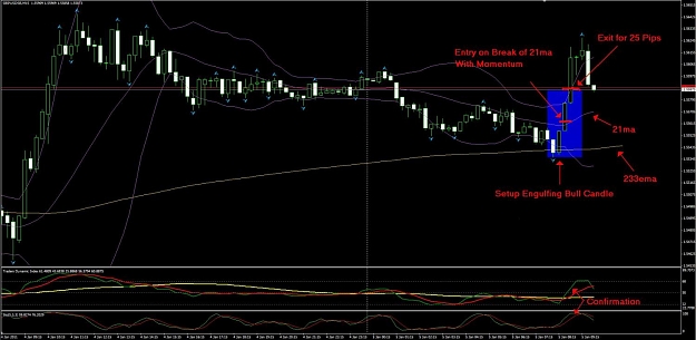 Click to Enlarge

Name: Trade for 5th Jan 11 GBPUSD.jpg
Size: 115 KB