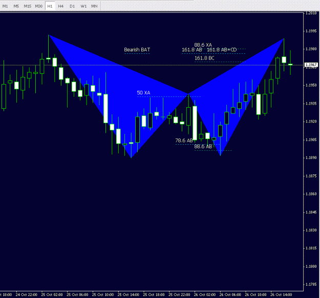 Click to Enlarge

Name: AUDNZD Bat.GIF
Size: 16 KB