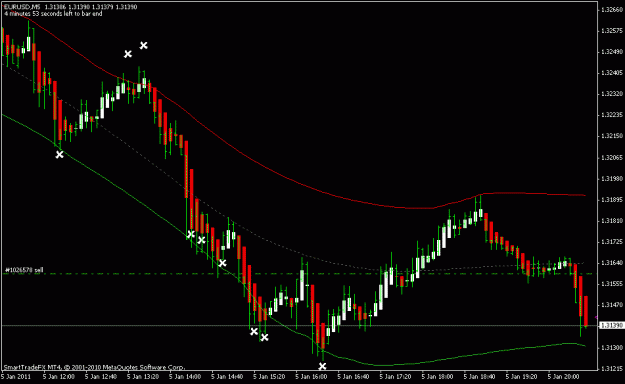 Click to Enlarge

Name: rc-eurusd.gif
Size: 15 KB