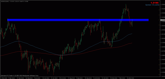 Click to Enlarge

Name: AUDNZD.gif
Size: 23 KB