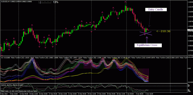 Click to Enlarge

Name: audusd06012011.gif
Size: 42 KB