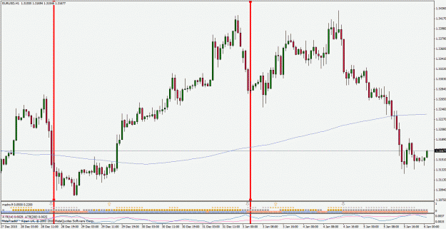Click to Enlarge

Name: eurusd110104h1trend.gif
Size: 32 KB