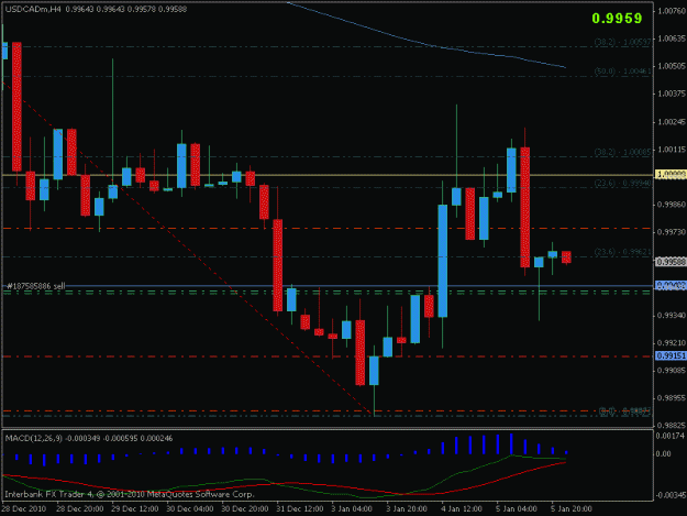 Click to Enlarge

Name: usdcadh4.gif
Size: 16 KB