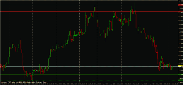Click to Enlarge

Name: eurusd h1.gif
Size: 29 KB
