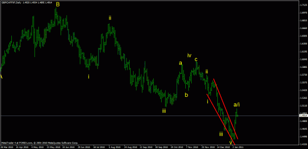 Click to Enlarge

Name: gbpchf jan 6.gif
Size: 18 KB