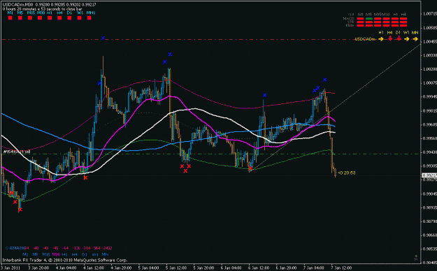 Click to Enlarge

Name: usd-cad  m30.gif
Size: 31 KB