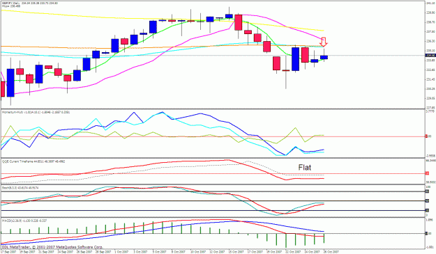 Click to Enlarge

Name: gbpjpy daily.gif
Size: 30 KB