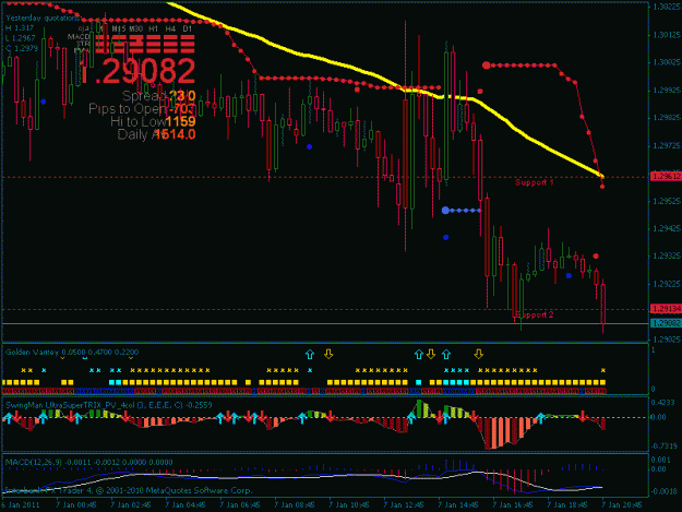 Click to Enlarge

Name: 1-9-10 usd chart.gif
Size: 23 KB