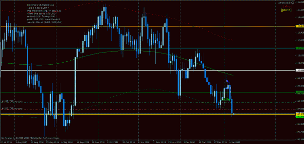 Click to Enlarge

Name: eurjpy d1.gif
Size: 26 KB