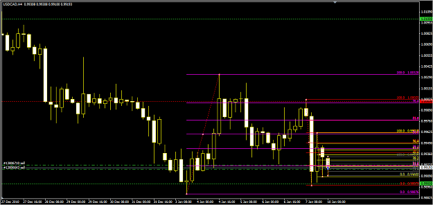 Click to Enlarge

Name: usdcad2.png
Size: 37 KB