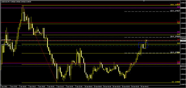 Click to Enlarge

Name: usdcad1.png
Size: 36 KB