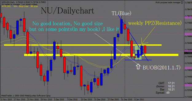 Click to Enlarge

Name: 111 nusd daily.gif
Size: 29 KB