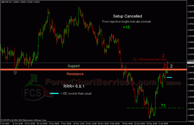 Click to Enlarge

Name: gbpchf1.gif
Size: 24 KB